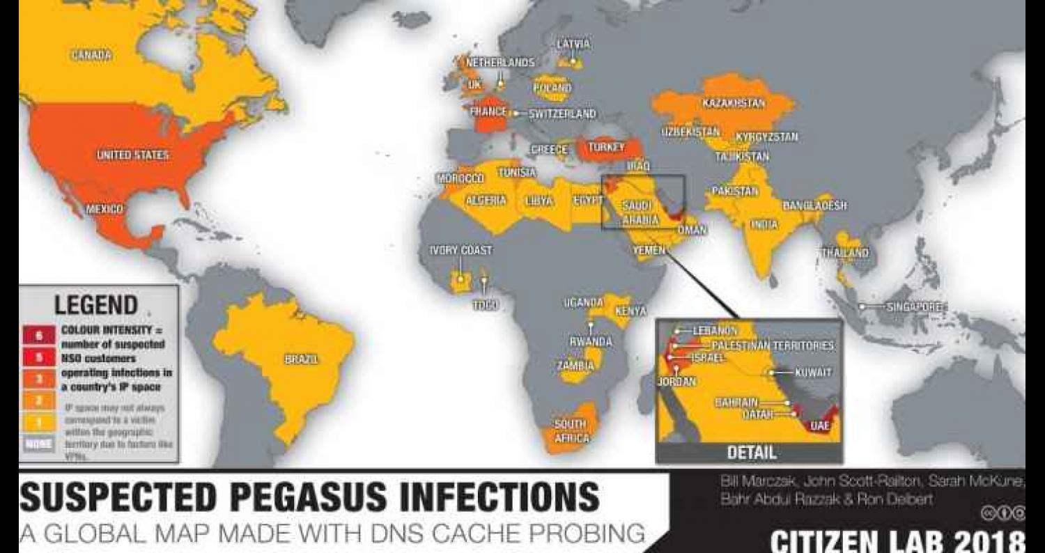 من بينها الأردن ..برمجية PEGASUS الخبيثة تستهدف الضحايا في 45 دولة