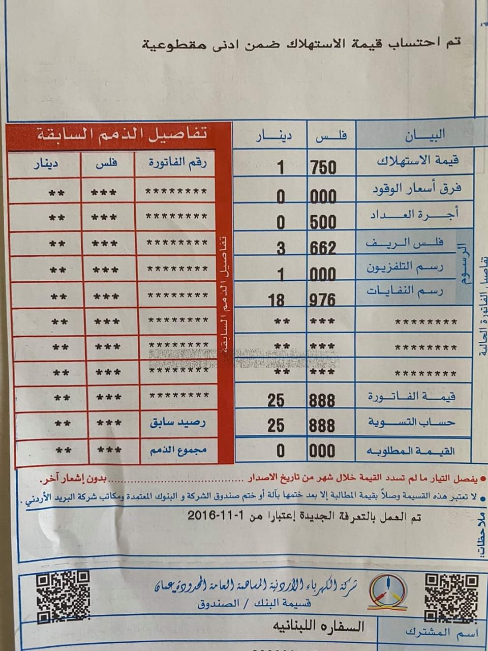 صدمة.. فاتورة الكهرباء للسفارة اللبنانية بالأردن "صفر دينار" سما