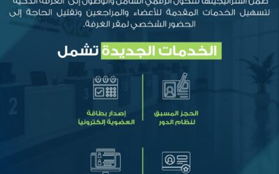 تجارة عمّان تطلق المرحلة الثانية من خدماتها الإلكترونية