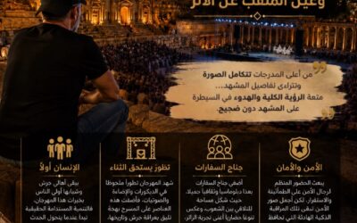 بين رونق الحجر وعين المُنقِّب عن الأثر