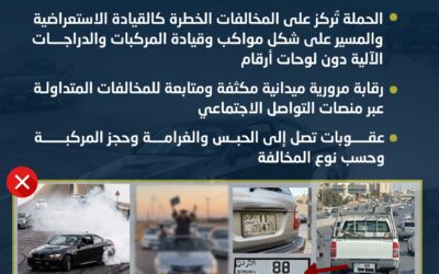 الأمن العام ينفذ حملة مرورية توعوية ورقابية شاملة للحد من السلوكيات الخطرة على الطرق