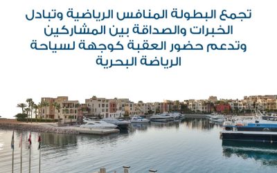 بطولة عربية في قلب العقبة تجمع المنافسين وتدعم السياحة الرياضية