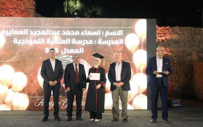 سلطة العقبة تكرّم أوائل الثانوية العامة في المحافظة